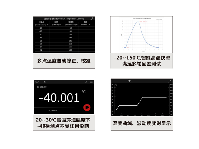DTS-125B型 超便攜低溫恒溫槽(-40-125℃)