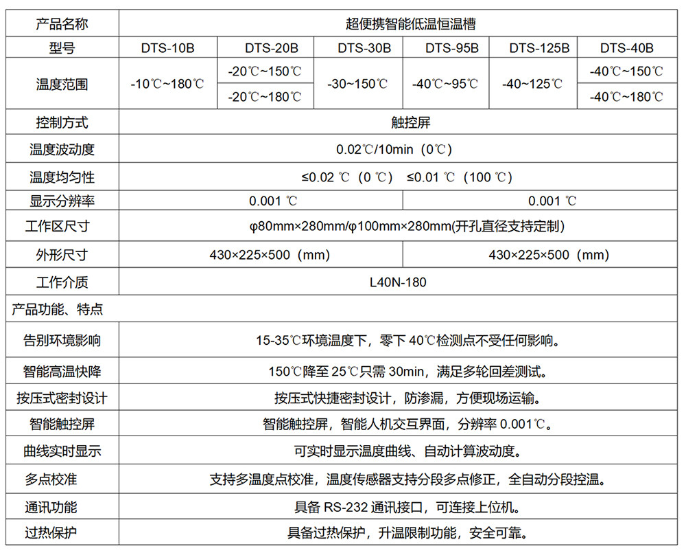 DTS-125B型 超便攜低溫恒溫槽(-40-125℃)